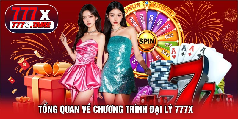 Chính Sách Đại Lý 777X – Cơ Hội Kiếm Tiền Hấp Dẫn 2026 2 Tổng Quan Về Chương Trình Đại Lý 777X